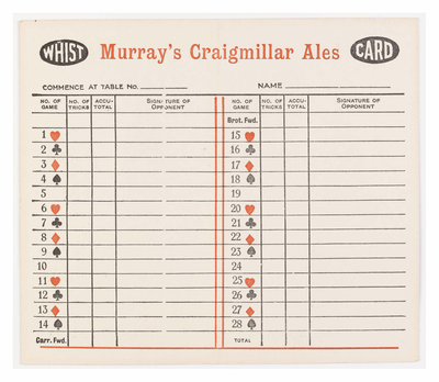 Murray's Craigmillar Ales Whist Card, Reverse Side