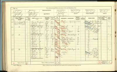Page from 1901 census record, Central Fire Brigade