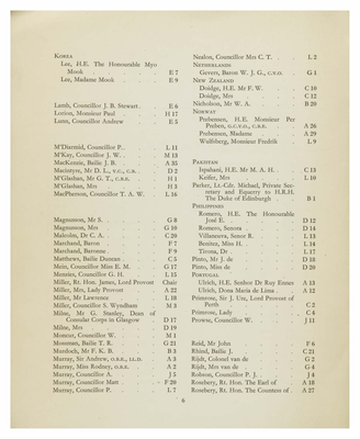 List of delegates attending the Royal luncheon