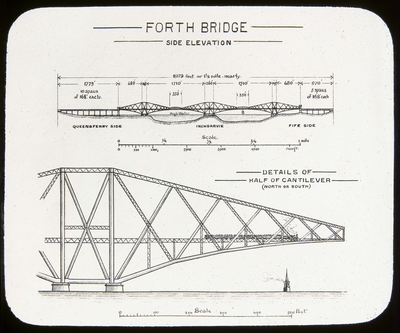 Forth Rail Bridge, side elevation