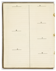 Index page from WW1 scrapbook A - G  (blank) 