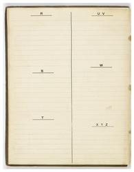Index page from WW1 scrapbook R - Z (blank)