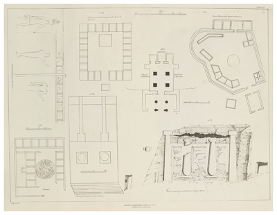 Various plans of Temples, Stations etc