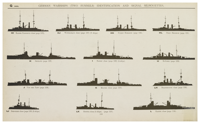 German warships (two funnels)