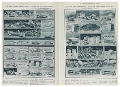 Pictures of rationed foods