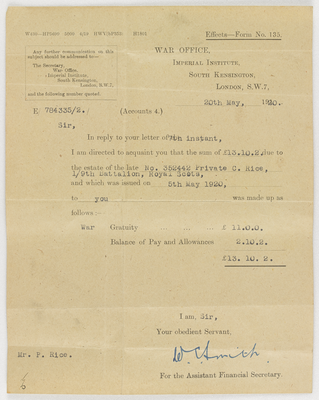Letter to Mr P Rice, from the War Office