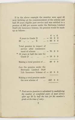 Bertrams Limited Pension Scheme, page 2