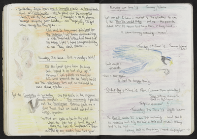 Journal entry for 1st - 6th June 2012
