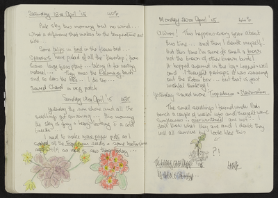 Journal entry for 18th - 21st April 2015, Sitooterie 4